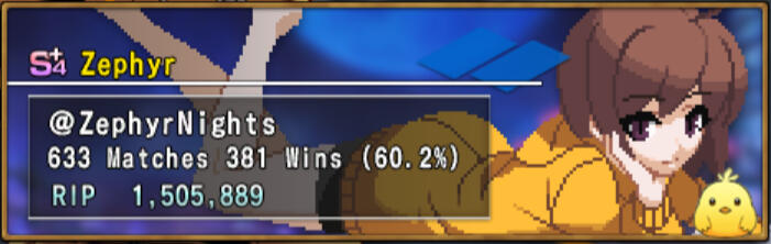UNI2 Ranking